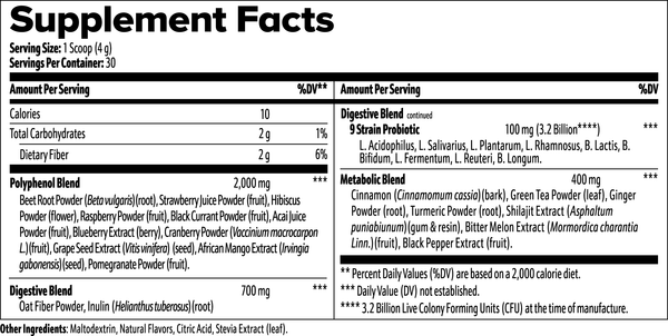 TFH Reds Superfood