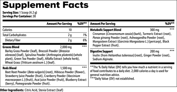 TFH Greens Superfood